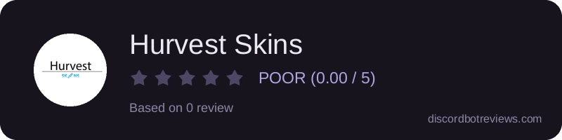 Rating
