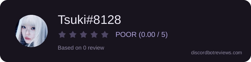 Rating