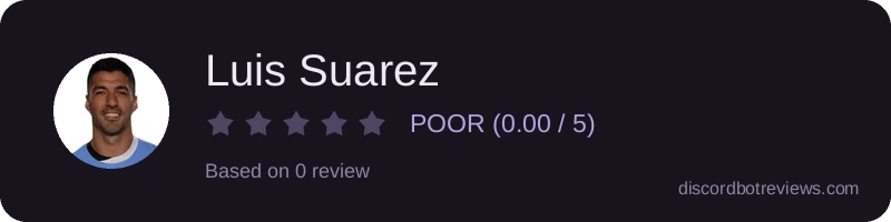Rating widget preview for Luis Suarez 