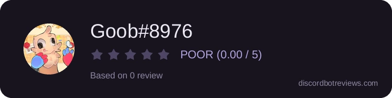 Rating