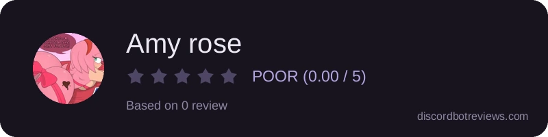 Rating widget preview for Amy rose