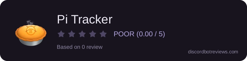 Rating widget preview for Pi Tracker