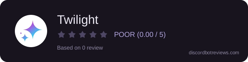 Rating widget preview for Twilight