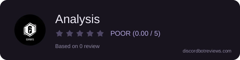 Rating widget preview for Analysis