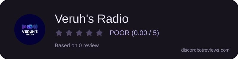 Rating widget preview for Veruh's Radio