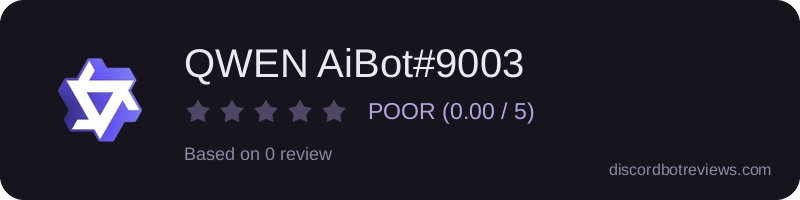 Rating widget preview for QWEN AiBot#9003