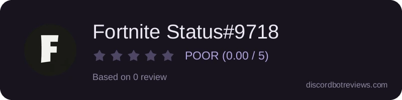 Rating widget preview for Fortnite Status#9718