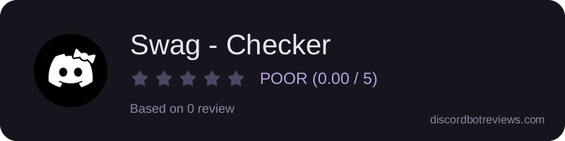 Rating widget preview for Swag - Checker