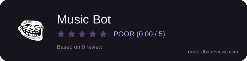 Rating widget preview for Music Bot