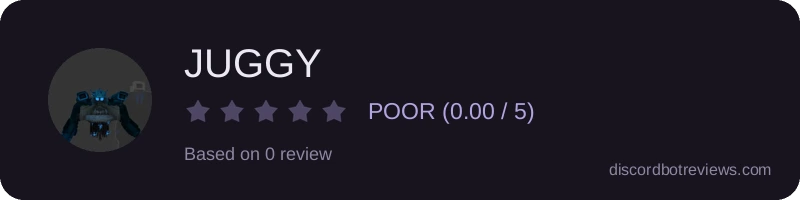 Rating