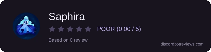Rating banner for Saphira