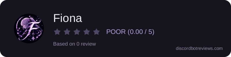 Rating