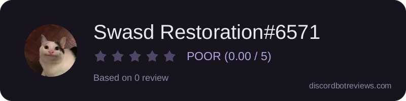 Rating widget preview for Swasd Restoration#6571
