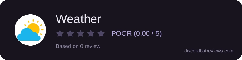 Rating widget preview for Weather