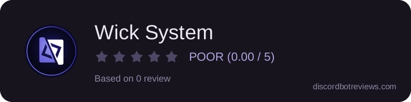 Rating