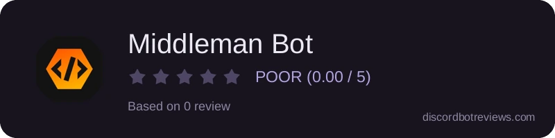 Rating banner for Middleman Bot