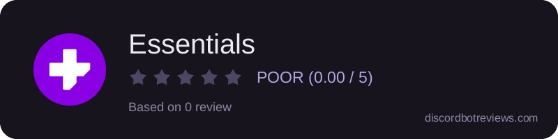 Rating