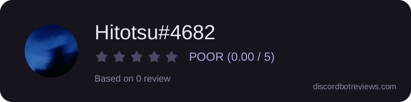 Rating