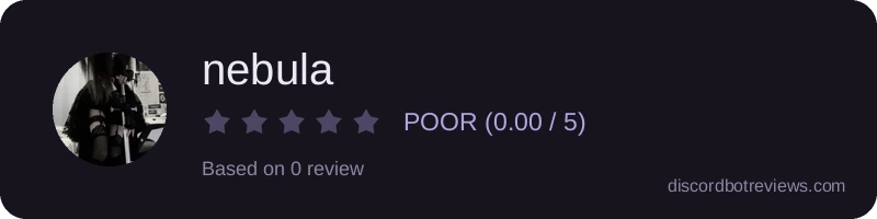 Rating