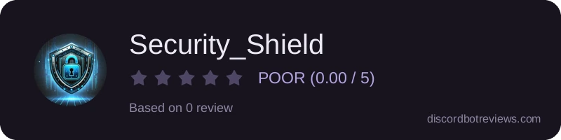 Rating