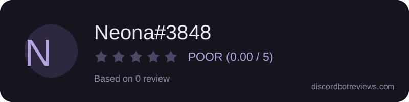 Rating widget preview for Neona#3848
