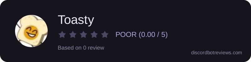 Rating
