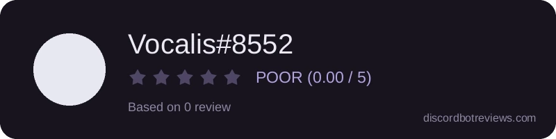 Rating widget preview for Vocalis#8552