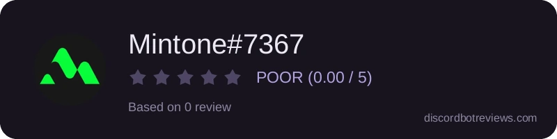 Rating