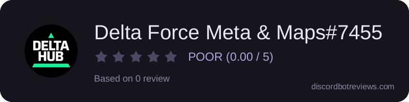 Rating widget preview for Delta Force Meta & Maps#7455