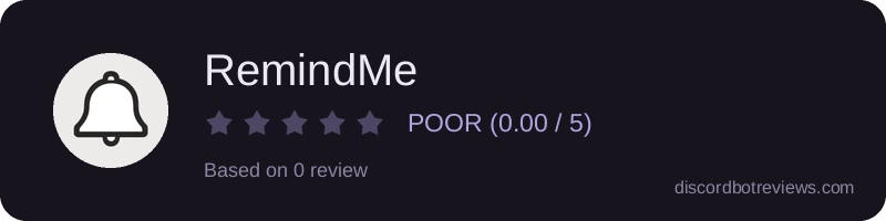 Rating