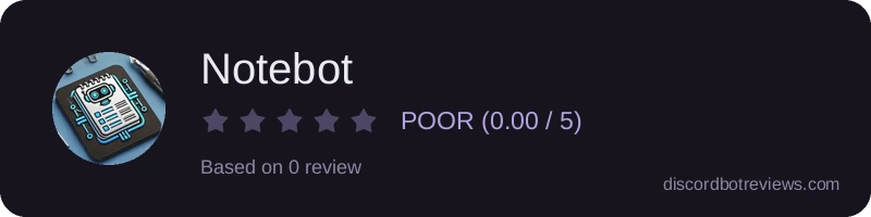 Rating