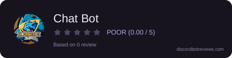 Rating