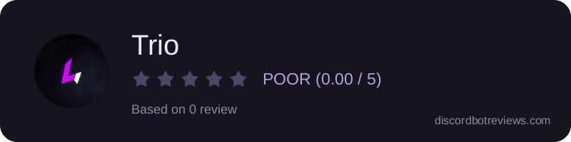 Rating