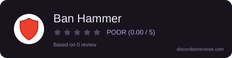 Rating