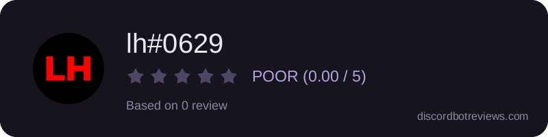 Rating