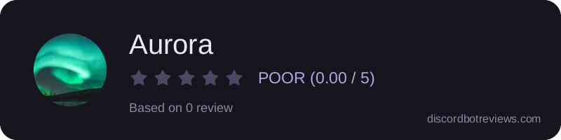 Rating widget preview for Aurora