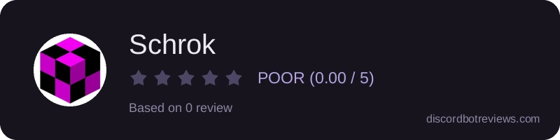 Rating