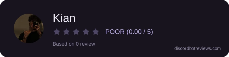 Rating