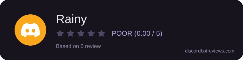 Rating widget preview for Rainy