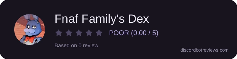 Rating widget preview for Fnaf Family's Dex