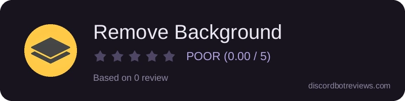 Rating