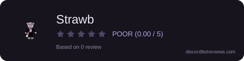Rating banner for Strawb
