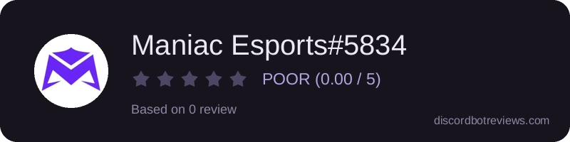 Rating