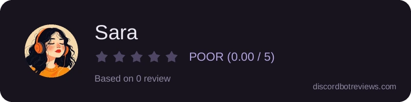 Rating widget preview for Sara
