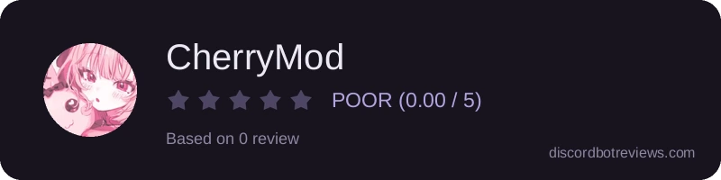 Rating widget preview for CherryMod