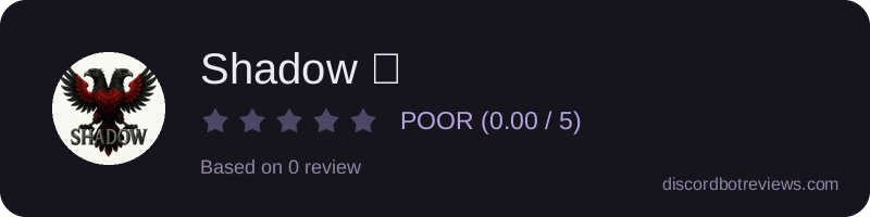 Rating