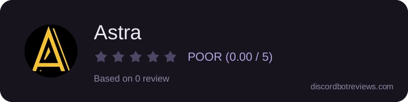 Rating