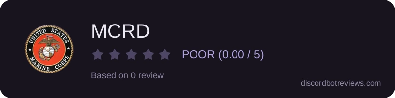 Rating widget preview for MCRD