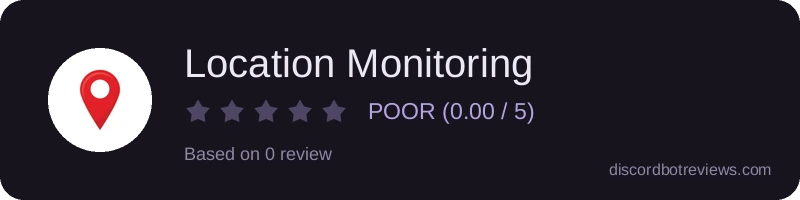 Rating widget preview for Location Monitoring