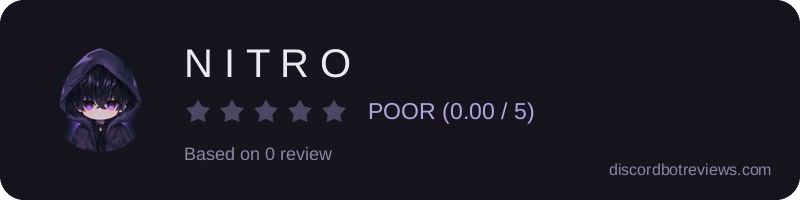Rating widget preview for N I T R O